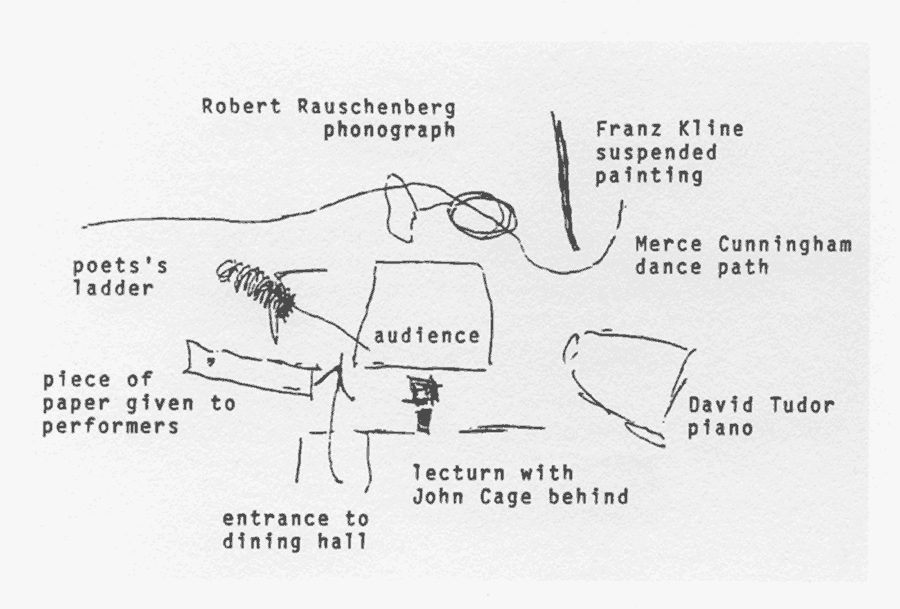 Floor plan of John Cage - Theater Piece No. 1 1952